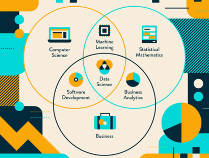 Data Science and Machine Learning
